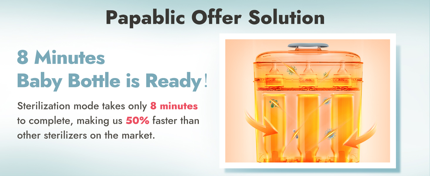 bottle sanilizer