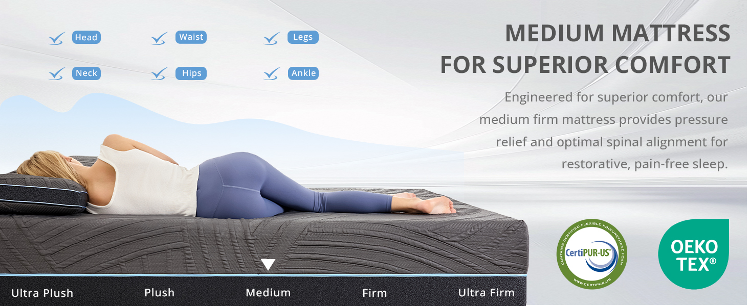 14 inch memory foam mattress