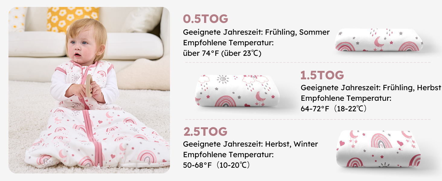 Mehrere Produktfotos zeigen ein krabbelndes Baby auf dem Boden mit Text, der auf ein Gerät zur Bewegungsüberwachung oder -verfolgung hinweist.