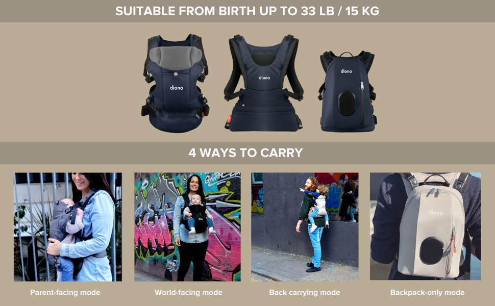 Diono Carus Complete 4in1 Baby Carrier with Detachable Backpack