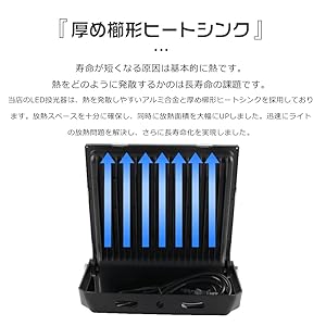 Amazon.co.jp: 【20個入】LED投光器 屋外用 防水 200W 作業灯