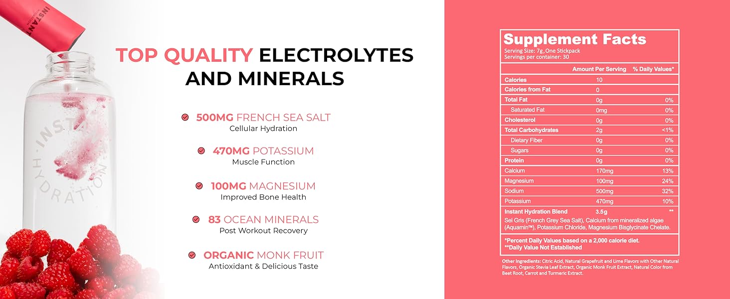 Instant Hydration Elecotrylte Powder Packets Regain Your Element