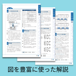 令和06年【春期】応用情報技術者 パーフェクトラーニング過去