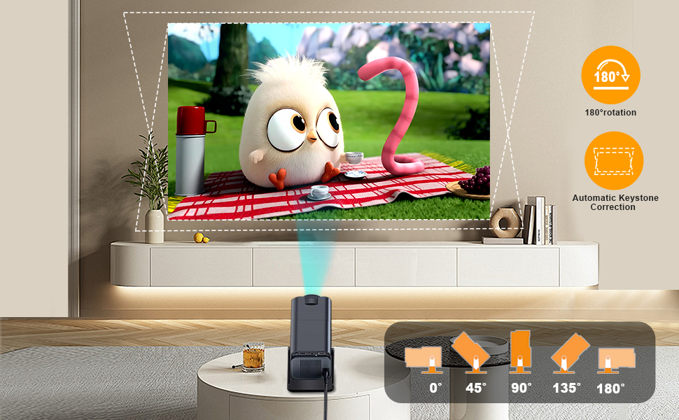 180 rotation, Automatic keystone correction