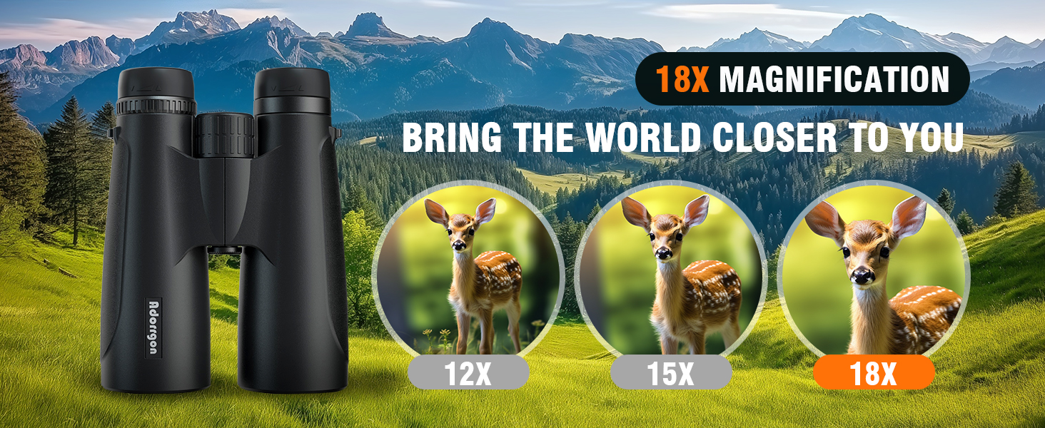 Adorrgon 18x binoculars