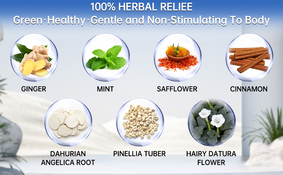 Motion Sickness Patch