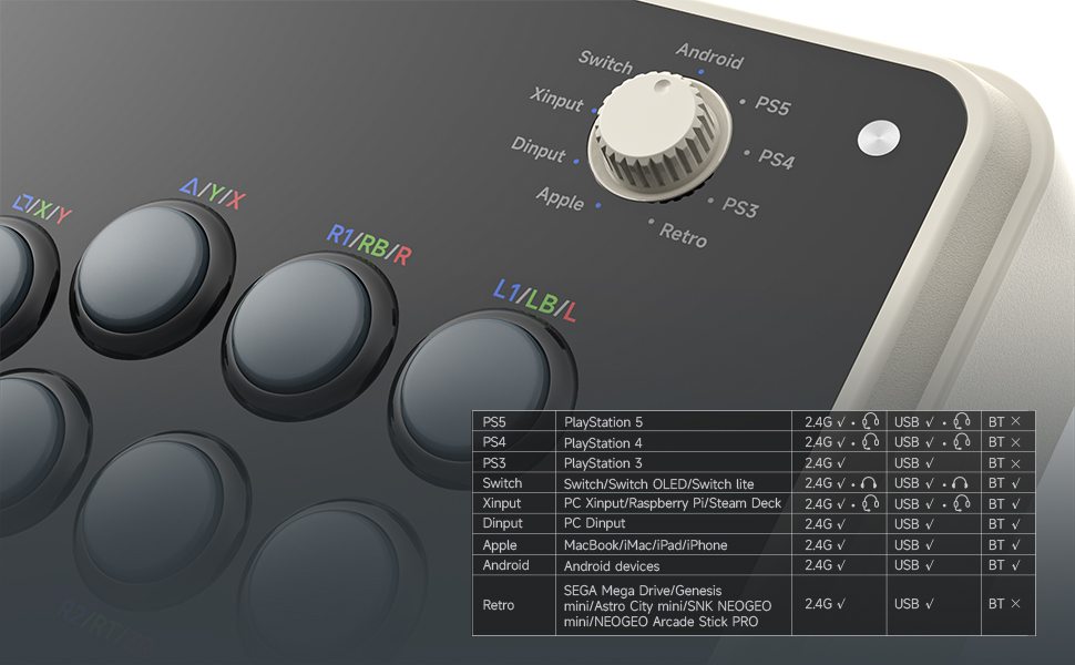 アケコン ワイヤレス アーケード コントローラー MAYFLASH F700 Amazon.com: MAYFLASH Arcade Stick F700 for PS5, PS4, Switch