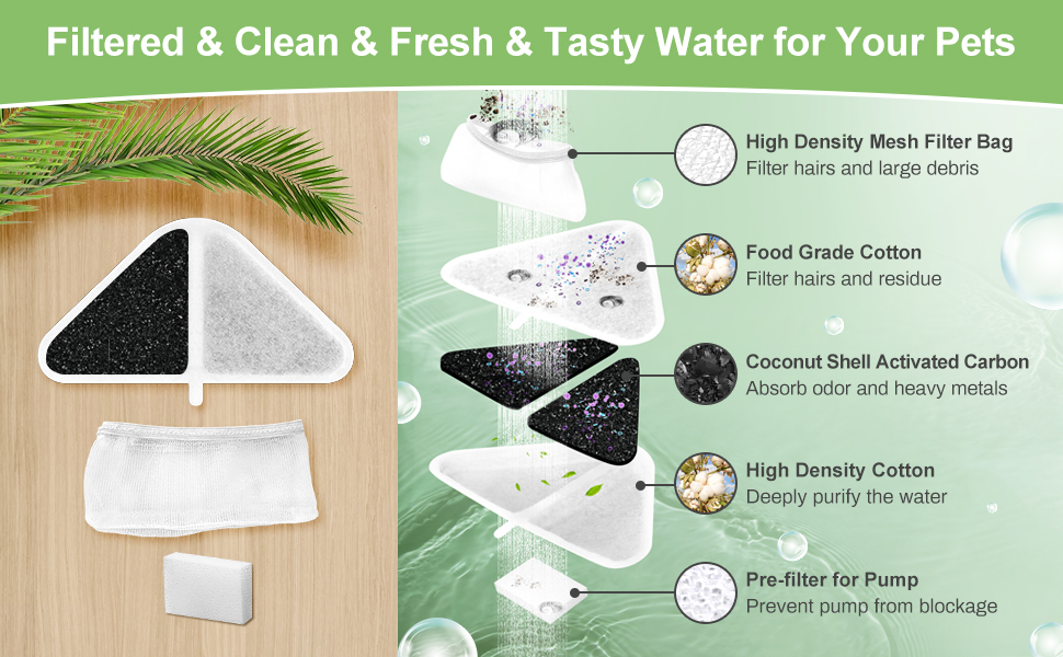 Amazon.com : 12 Sets of Replacement Filters for 230oz/7L Dog Water ...