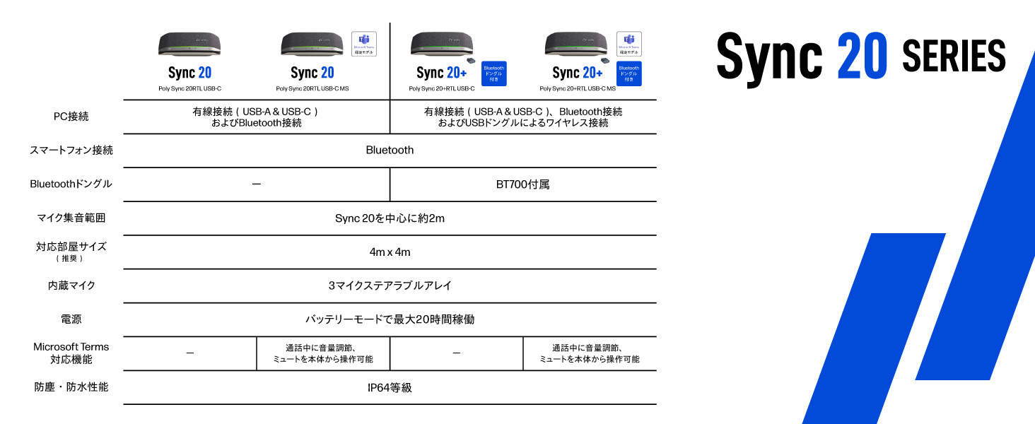 Large manufacture image 7