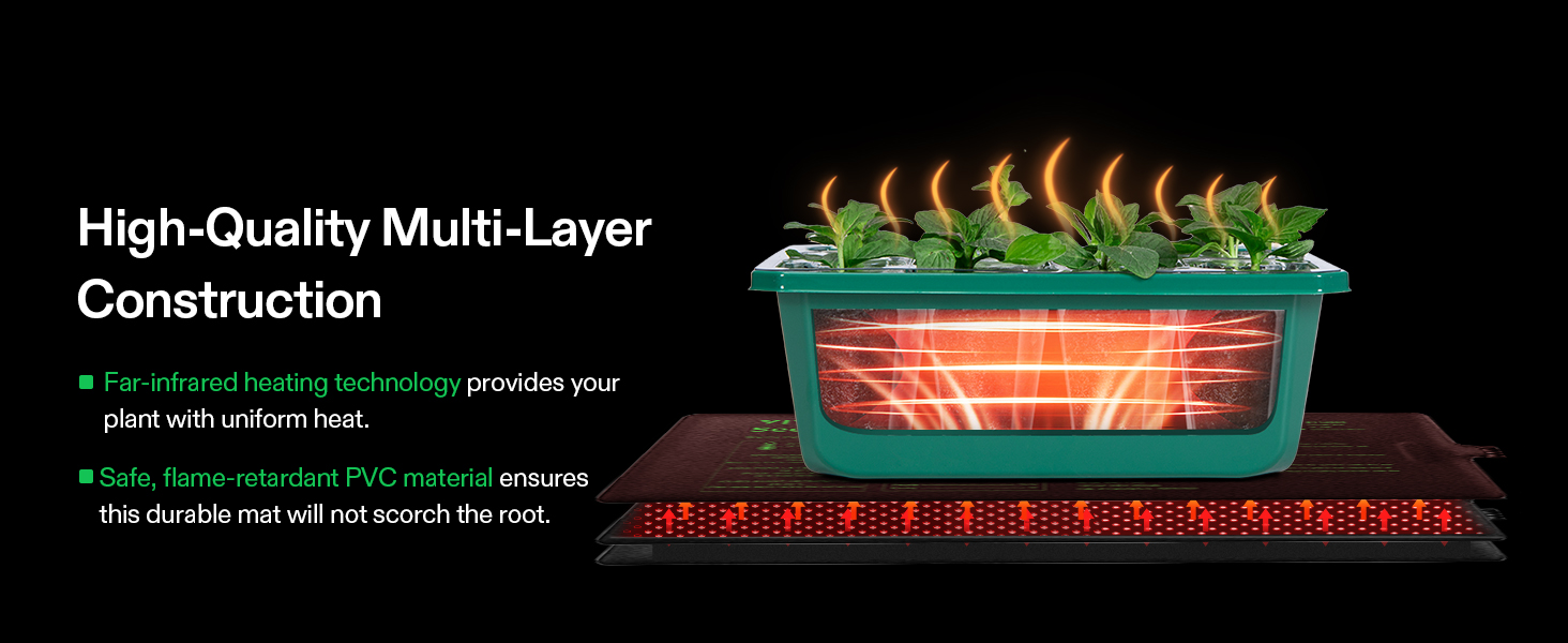 VIVOSUN 2 Pack Durable Waterproof Seedling Heat Mat 10" x