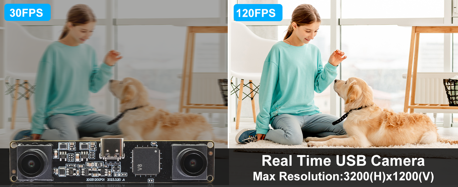 high speed usb camera