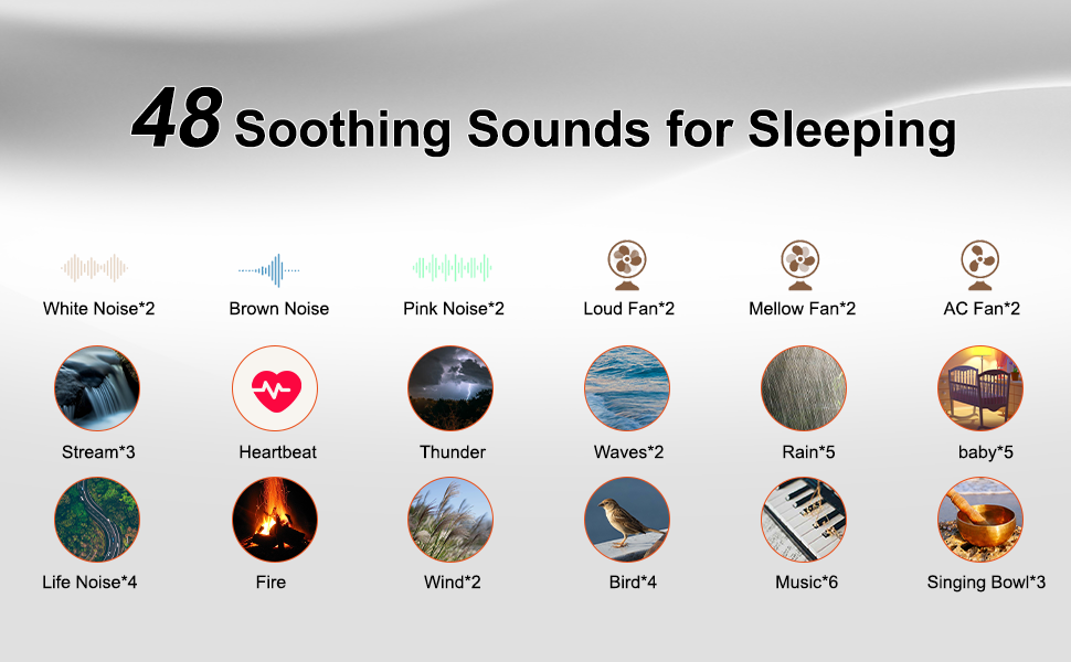 White Noise Sound Machine