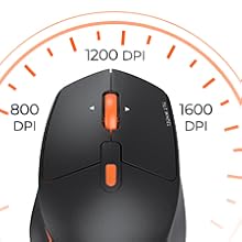 precision control mouse