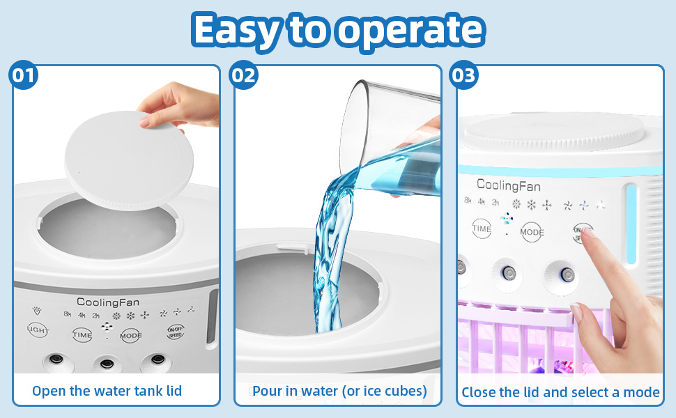 Three step instruction chart notation