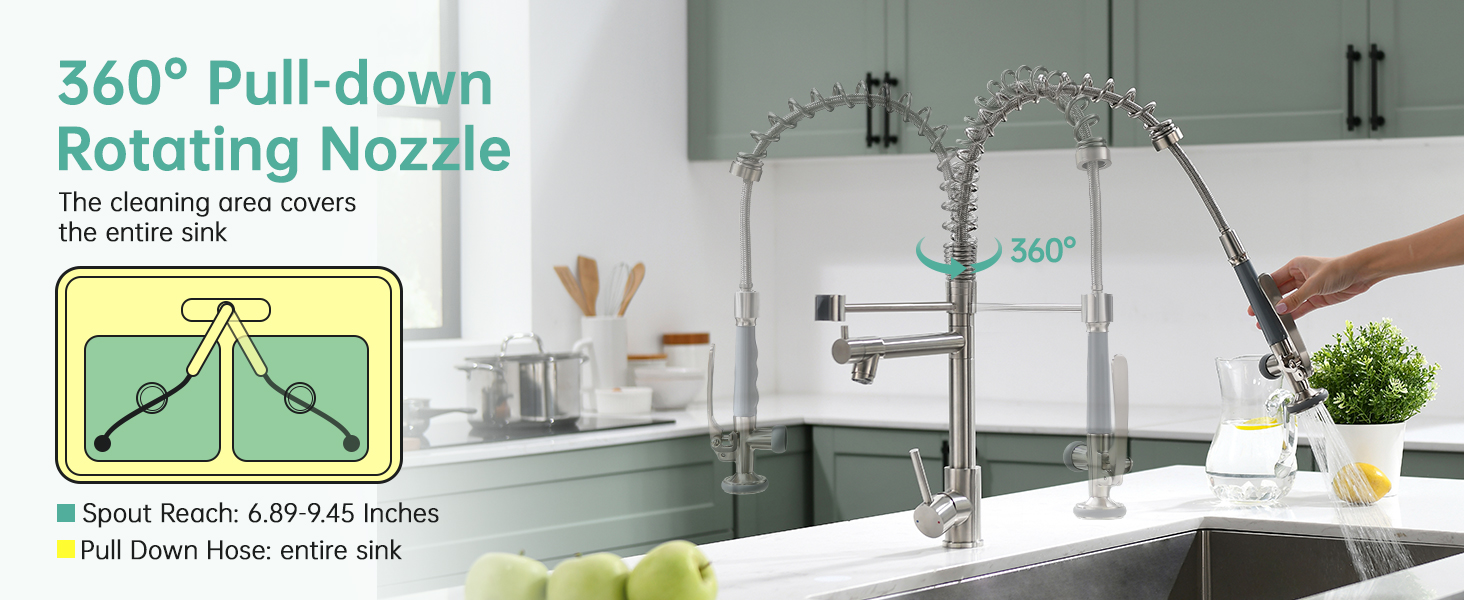 kitchen faucets with 360 degree swivel spout
