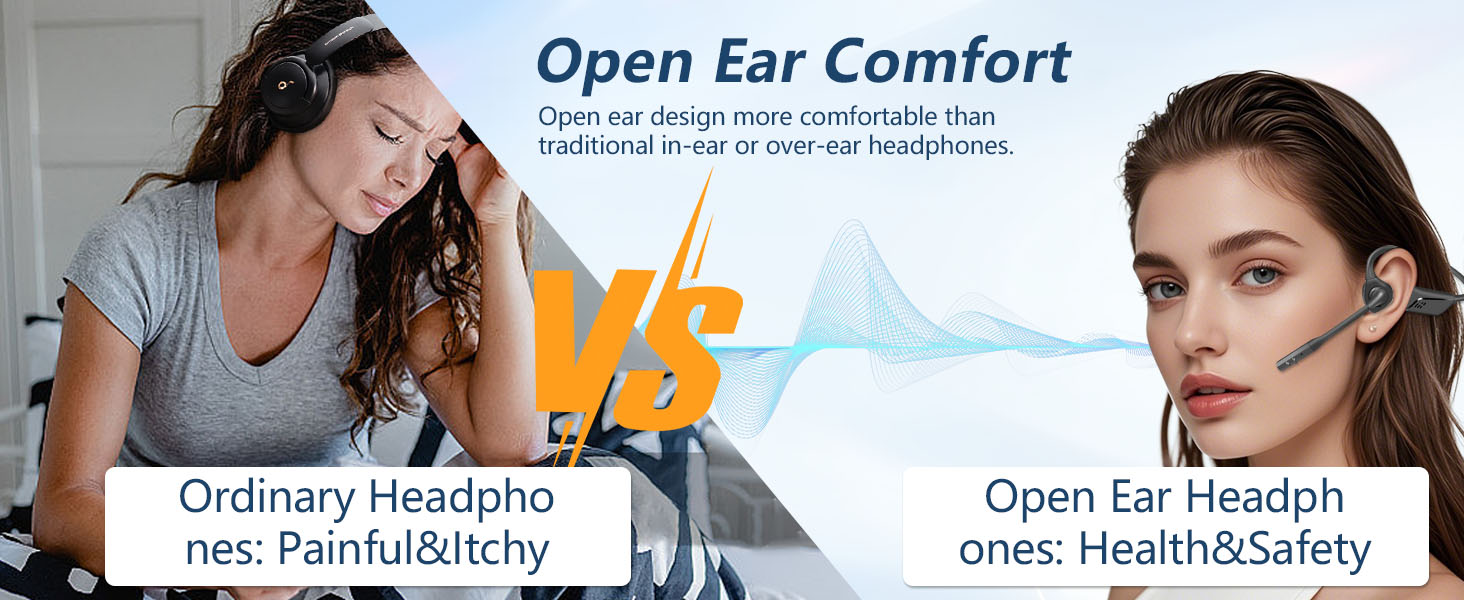 BANIGIPA Bluetooth Headset with Microphone, Open Ear Headphones with Noise Cancelling for Calling