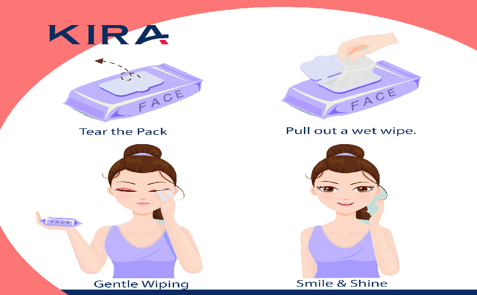 KIRA 25 sheet Clean & Glow Makeup Remover Wipes, Cleansing And Hydrating Facial Wipes