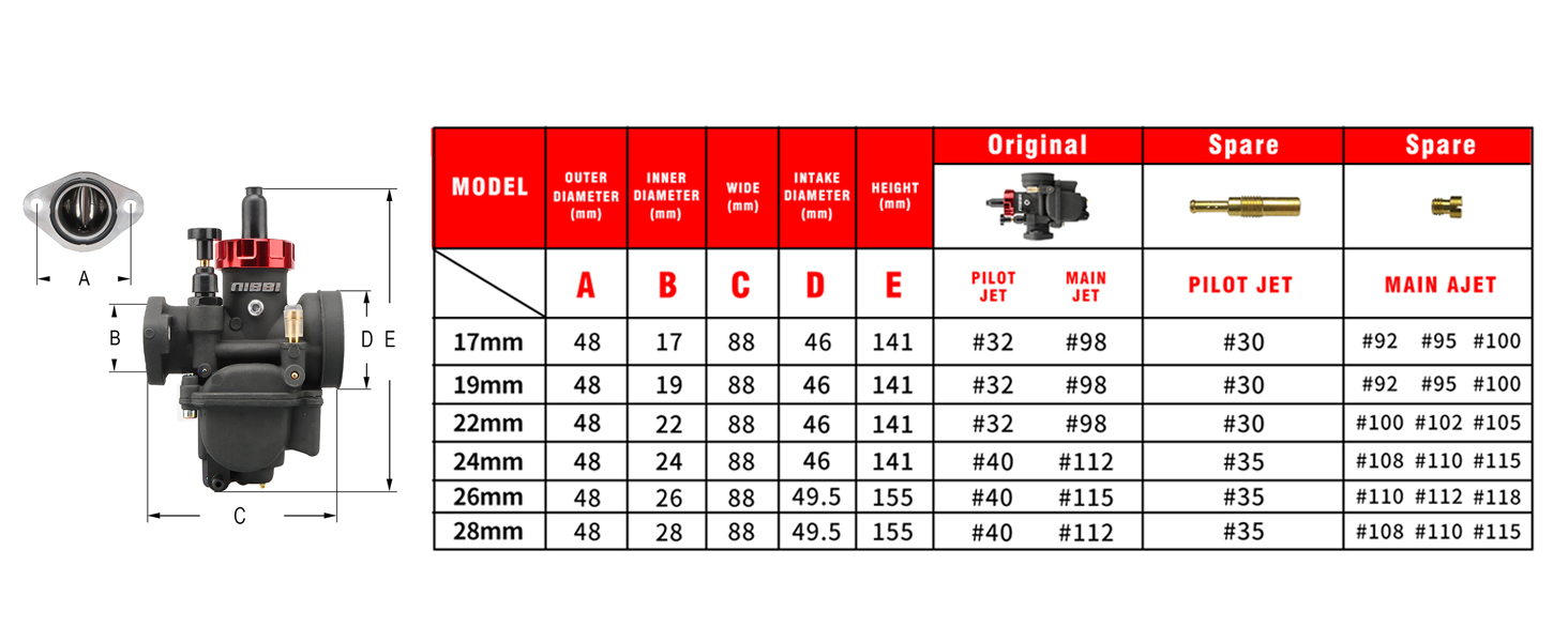 Large manufacture image 4