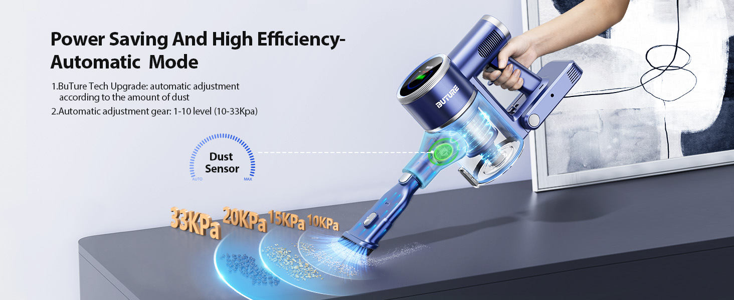 BuTure Cordless Vacuum Cleaner, 400W 33KPA Stick Vacuum With Automatic Dust Detection, Large LED Display, Up To 55Mins,Ultra-Quiet Handheld Vacuum Cleaners For Hardwood Floor Carpet Pet Hair -JR600 10 Automatic Mode