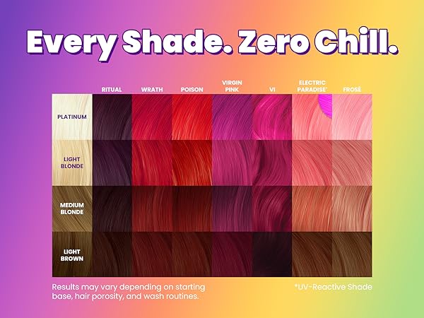 Every Shade. Zero Chill. Red and Pink.