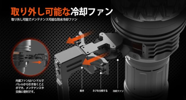 Amazon.co.jp: ACEBEAM X75 懐中電灯 LED 強力 最強 80000