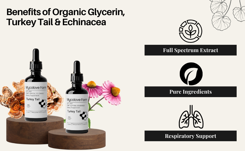 Mycolove Farm Organic Glycerin