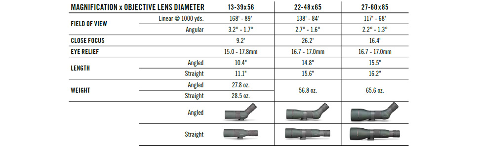 hunting shooting spotting scopes spotter