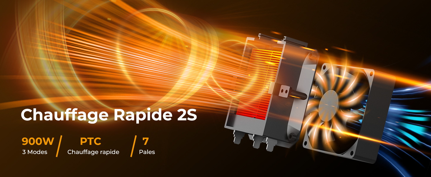 Le texte indique « Chauffage Rapide 2S ». Illustration du produit montrant des rayons de chaleur orange et une technologie de ventilation avec des effets d'éclairage dynamiques.