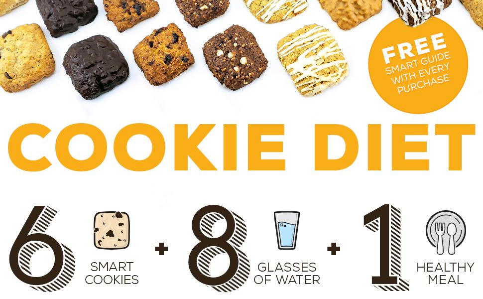 SMART FOR LIFE Chocolate Protein Cookies Irresistible Winner High