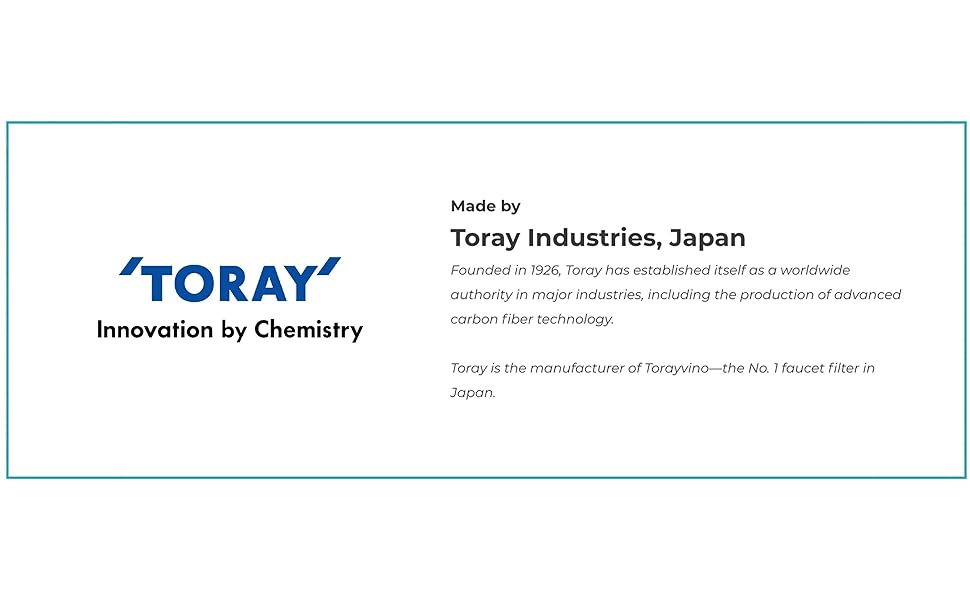 Made By Toray Industries, Japan