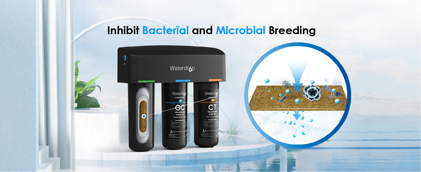 under sink water filter system