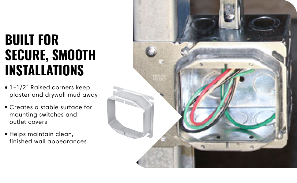 Plaster Ring Mud Ring, Blank Wall Plate Cover, Junction Box Blank Outlet Cover