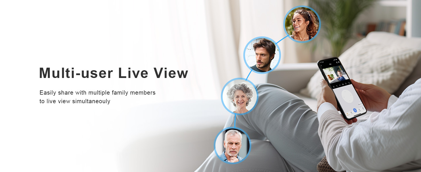 Multi-Device Access