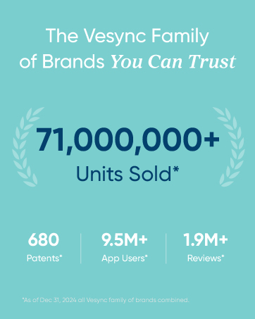 scales for body weight