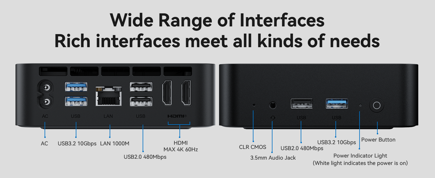 mini pc