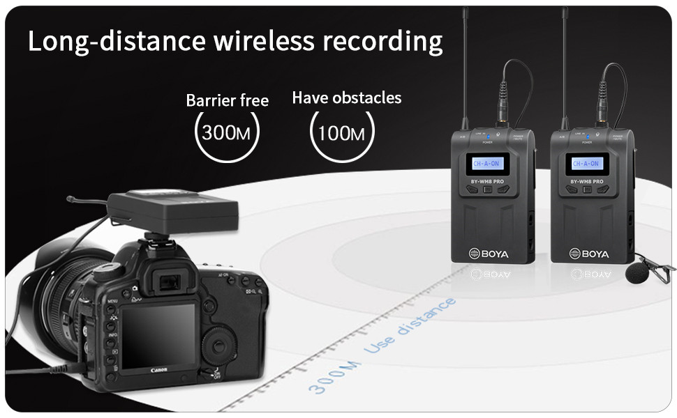 Boya WM8 Pro-K2 Uhf Wireless Lavalier Microphone System Audio Recorder Compatible for Canon