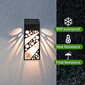 waterproof