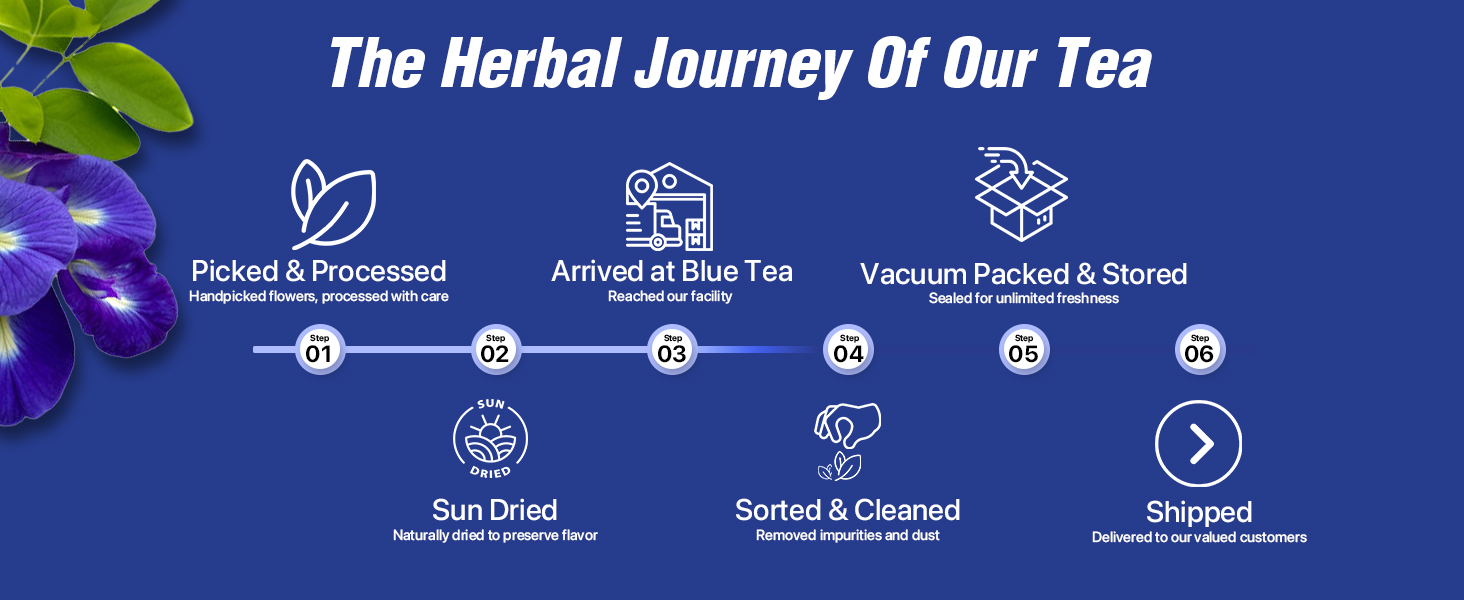 Large manufacture image 5