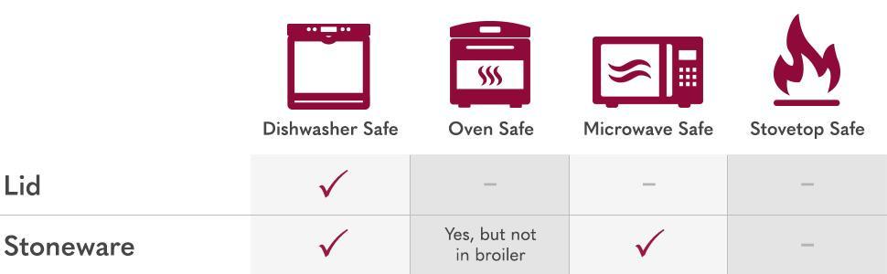 Small manufacture image 10