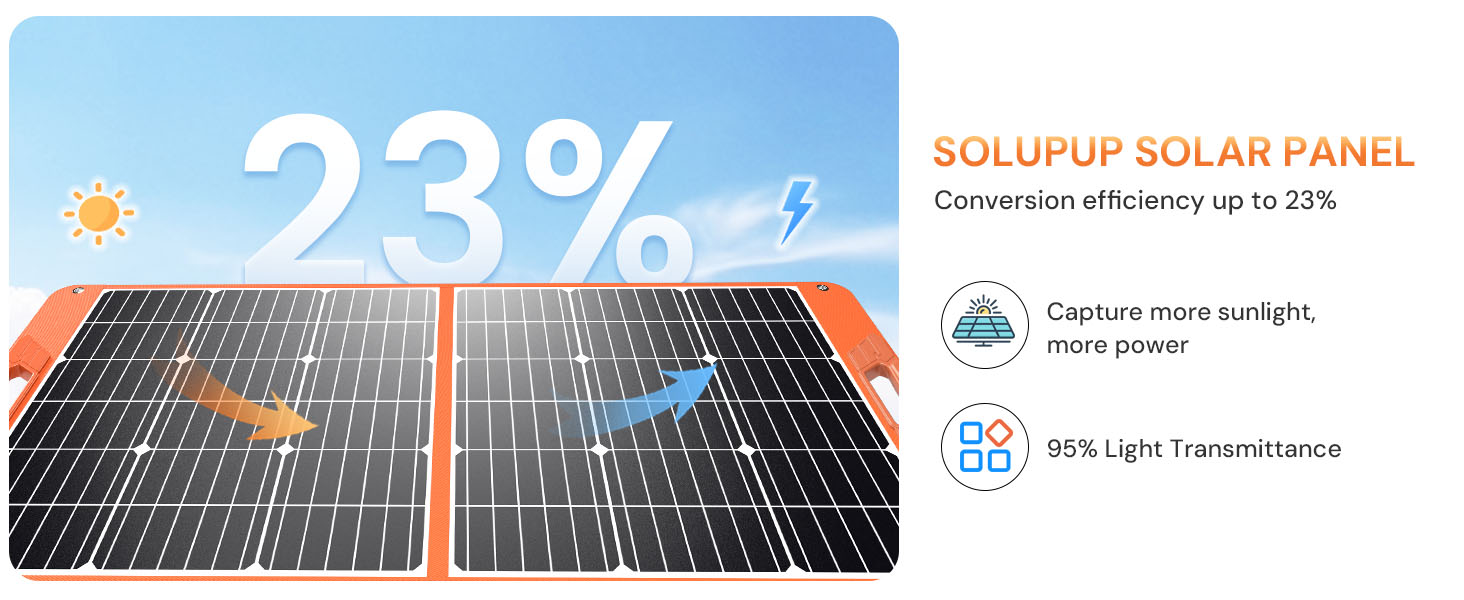 solar panel A+2