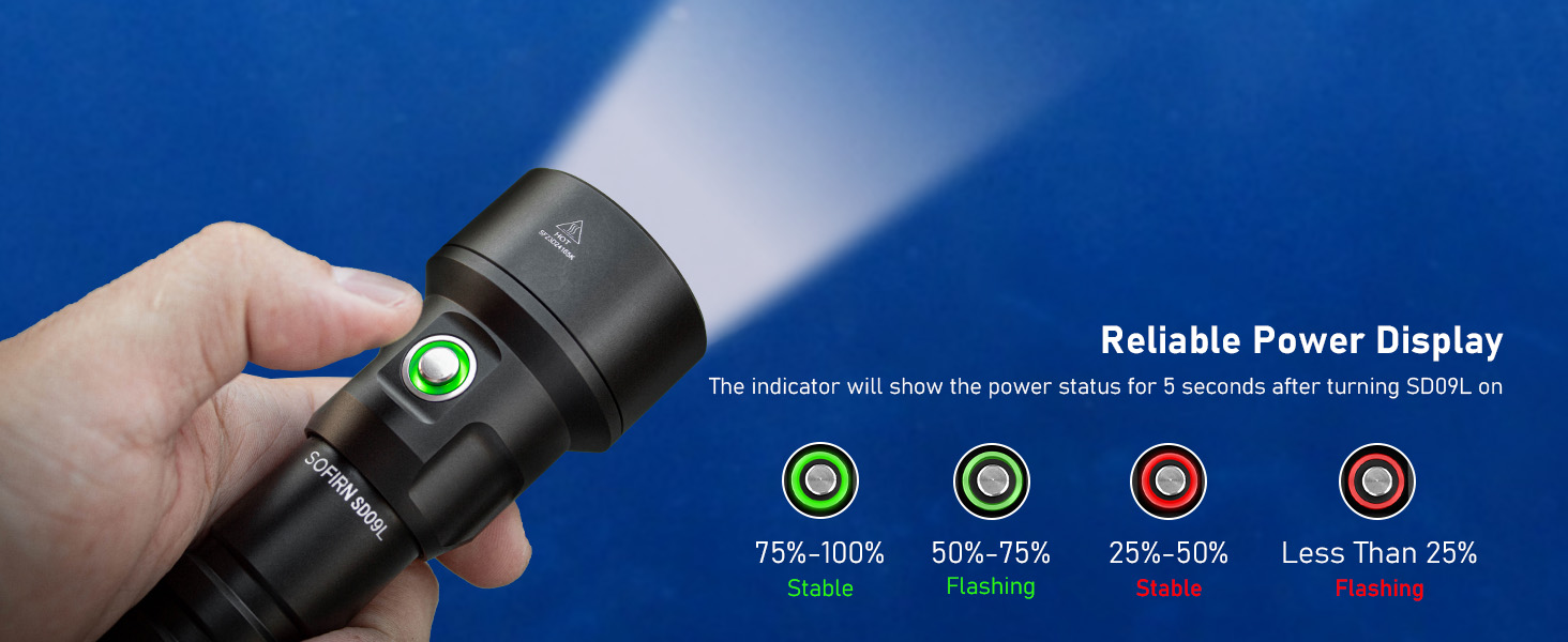 77outdoor Scuba Diving Flashlight 6800 High Lumens, Sofirn