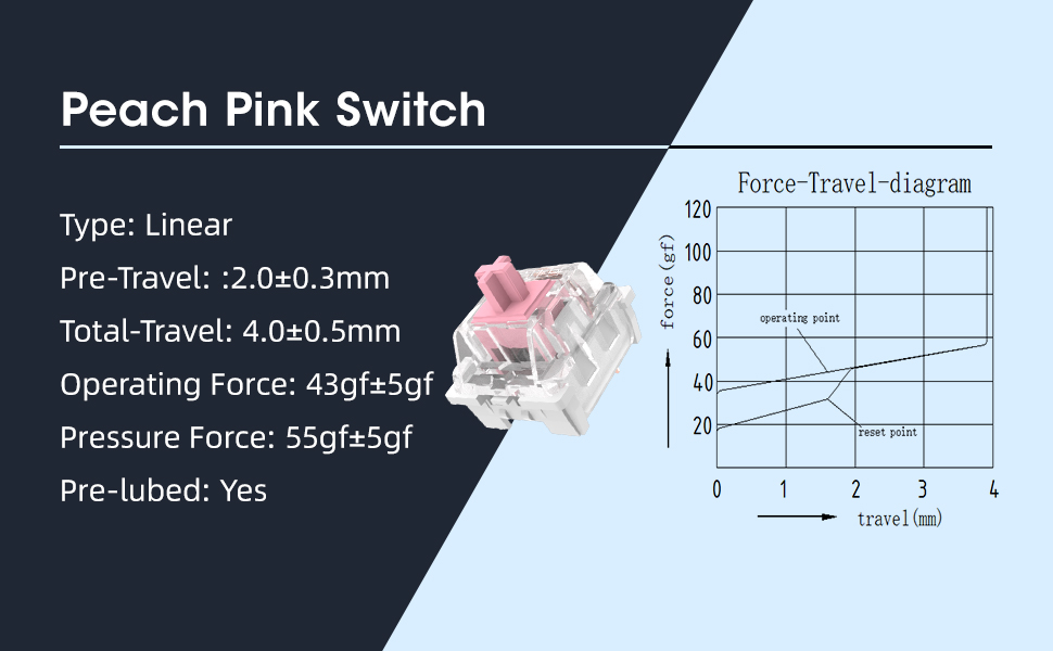 rgb mechanical keyboard