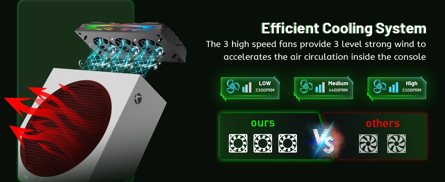 ZAONOOL Cooling Fan for Xbox Series S with 12 RGB Light