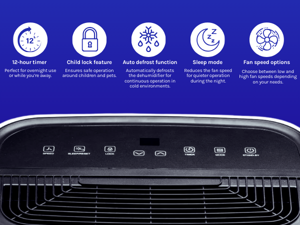 Air purifier control panel with icons for various functions including timer, lock, and fan speed. Device shown below panel.