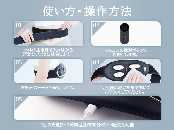 Amazon.co.jp: [ボディケアのプロと共同開発x腰をじんわり