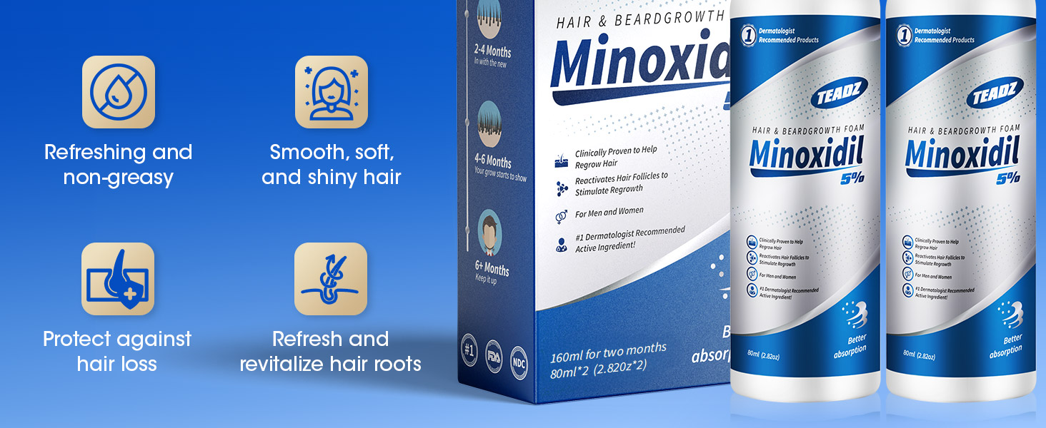 minoxidil for men