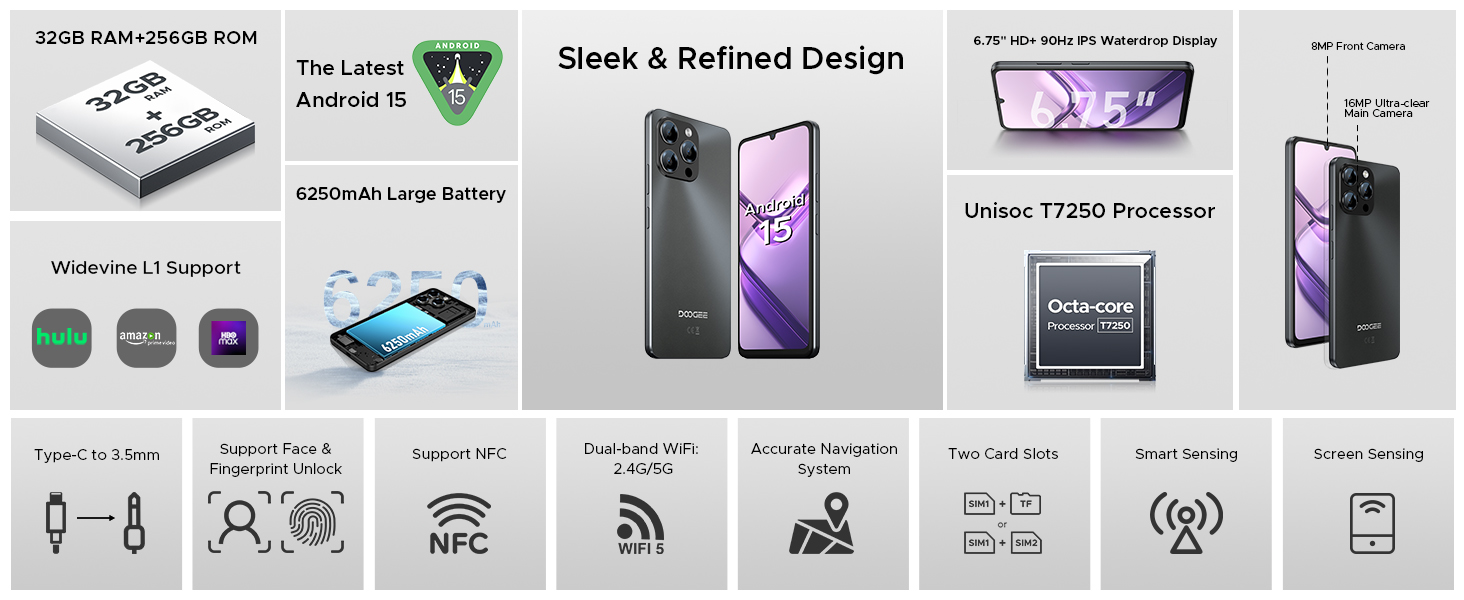 Newst Android 15 Phone