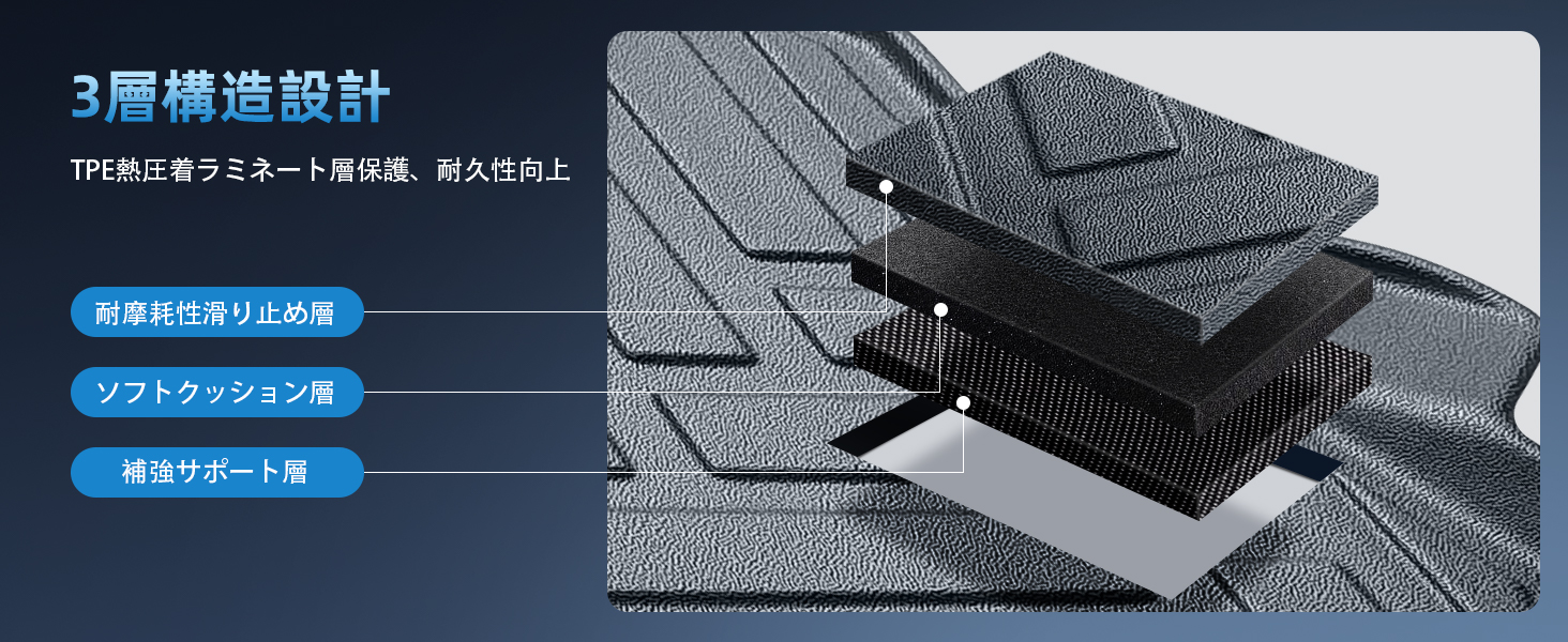 フリード ラゲッジマット