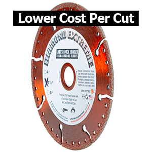 diamond blade metal cutting for grinder 4 inch