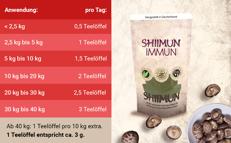 Nahrungsergänzungs für Hunde mit Shiitake - Shiimun Slim 